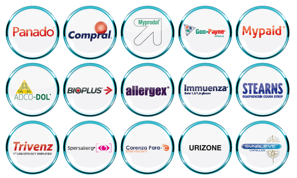 TRADEMARKS AND BRANDS